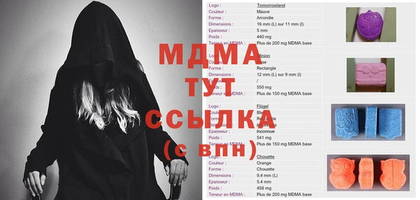 каннабис Белокуриха